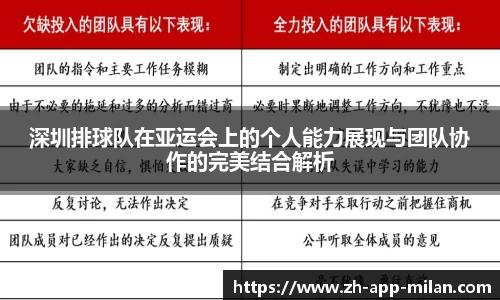 深圳排球队在亚运会上的个人能力展现与团队协作的完美结合解析